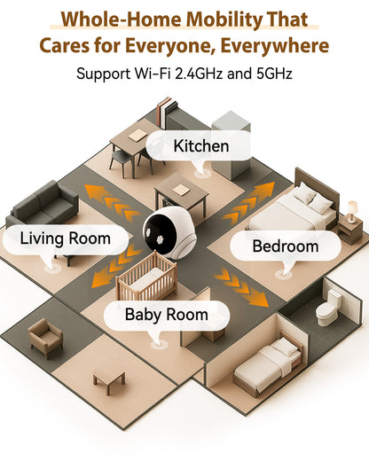 Magic S1 Indoor Security Robot Camera 1080P Movable Pet Camera with App Control, 2-Way Audio, Motion Detection, Night Vision, Auto-Recharge, Smart Home Cam for Pet/Elderly/Baby (White)