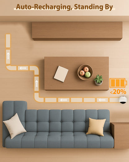 Magic S1 Indoor Security Robot Camera 1080P Movable Pet Camera with App Control, 2-Way Audio, Motion Detection, Night Vision, Auto-Recharge, Smart Home Cam for Pet/Elderly/Baby (White)